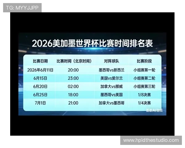 美加墨世界杯赞助商全面解析2026年全球足球盛事的合作伙伴关系